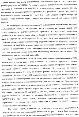 Детектирование сигналов с высокой разрешающей способностью и высокой чувствительностью (патент 2316897)