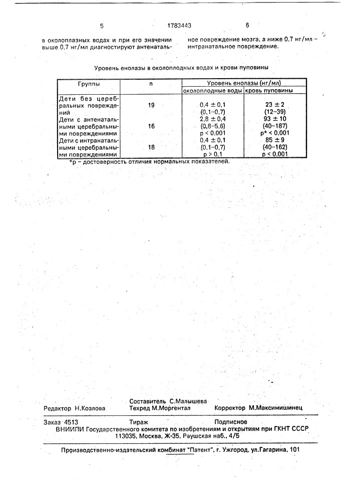 Способ дифференциальной диагностики антеи интранатального церебрального повреждения у новорожденных (патент 1783443)