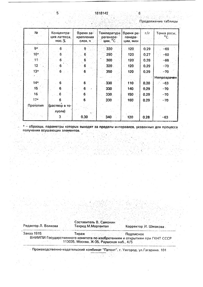 Способ получения осушающего элемента (патент 1818142)