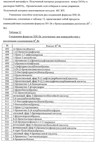 Новые ингибиторы 17 -гидроксистероид-дегидрогеназы типа i (патент 2369614)