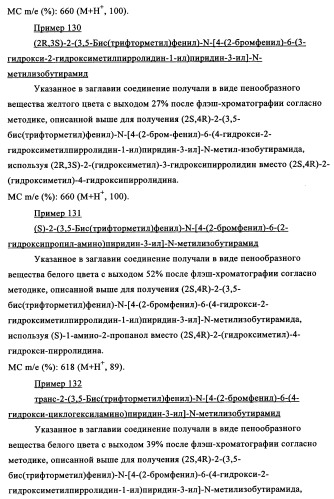 Двойные агонисты nk1/nk3 для лечения шизофрении (патент 2347777)