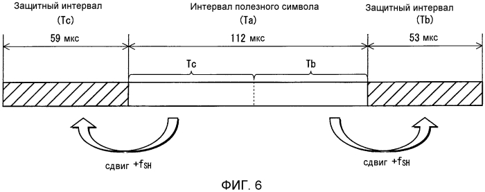 Устройство передатчика ofdm, способ передачи с ofdm, устройство приемника ofdm и способ приема с ofdm (патент 2567851)