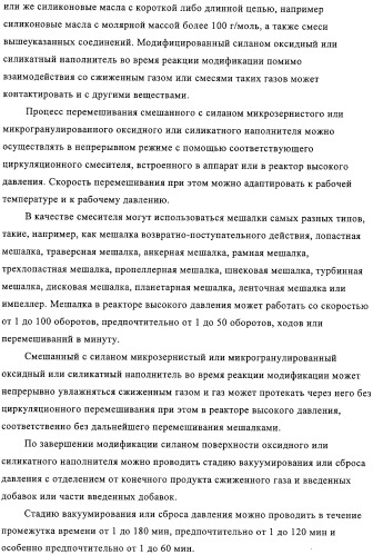 Модифицированный силаном оксидный или силикатный наполнитель, способ его получения и его применение (патент 2326145)