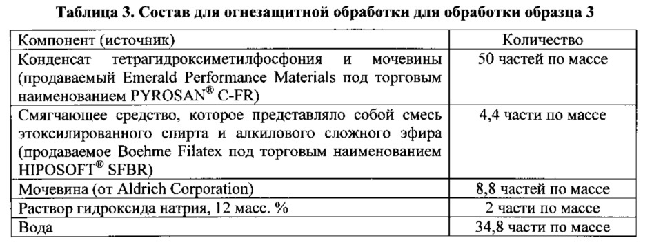 Фосфорсодержащий полимер, изделие и способ для их получения (патент 2638212)