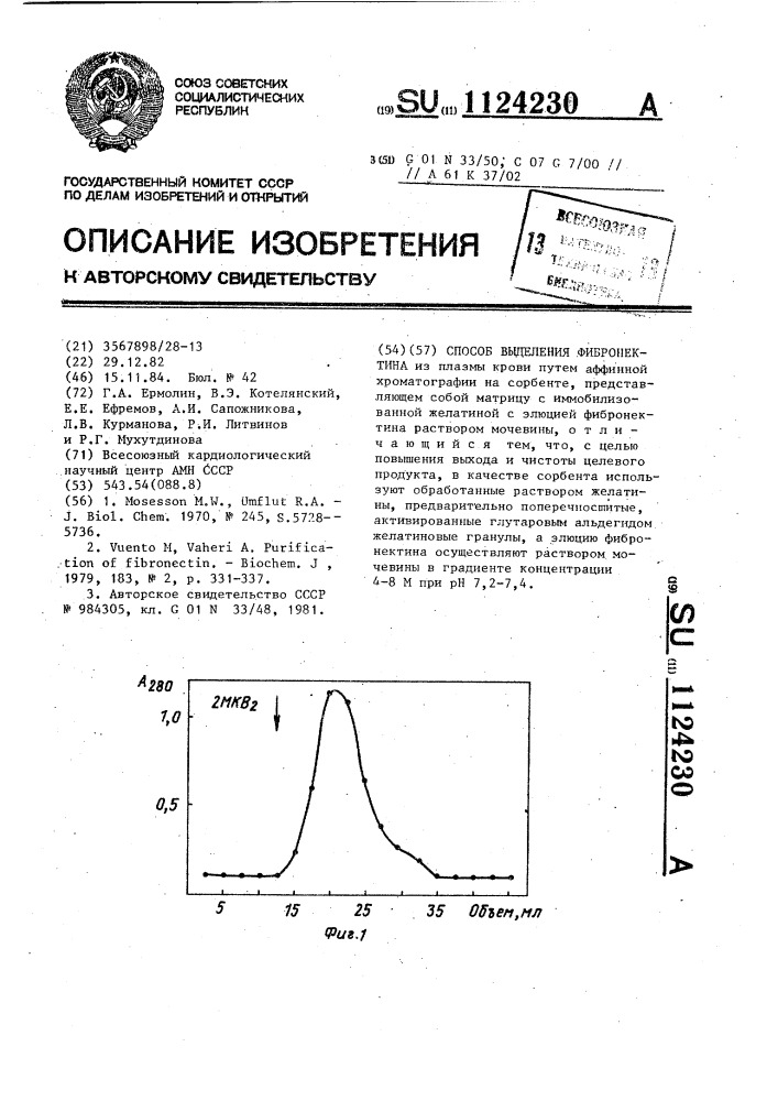 Способ выделения фибронектина (патент 1124230)