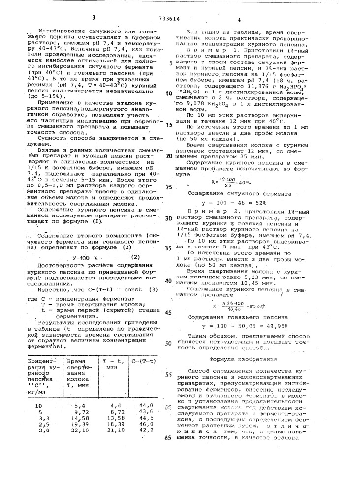 Способ определения количества куриного пепсина в молокосвертывающих препаратах (патент 733614)