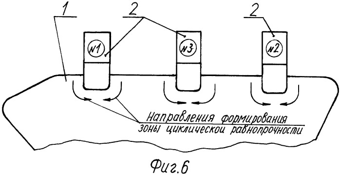 Способ изготовления лопастей устройств стабилизации (патент 2424100)