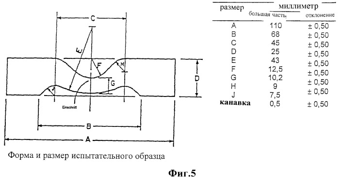 Осажденная кремниевая кислота, способ ее получения (патент 2445259)