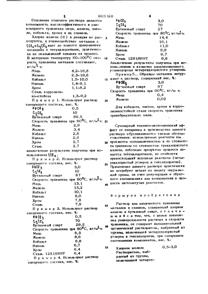 Раствор для химического травления металлов и сплавов (патент 905328)