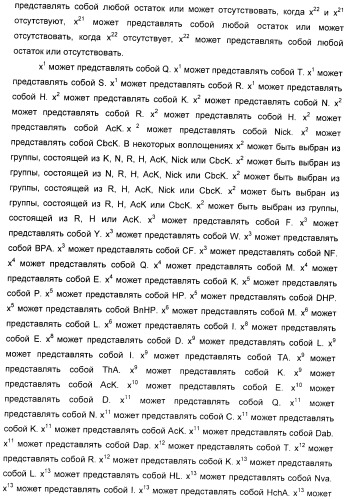 Антиангиогенные соединения (патент 2418003)