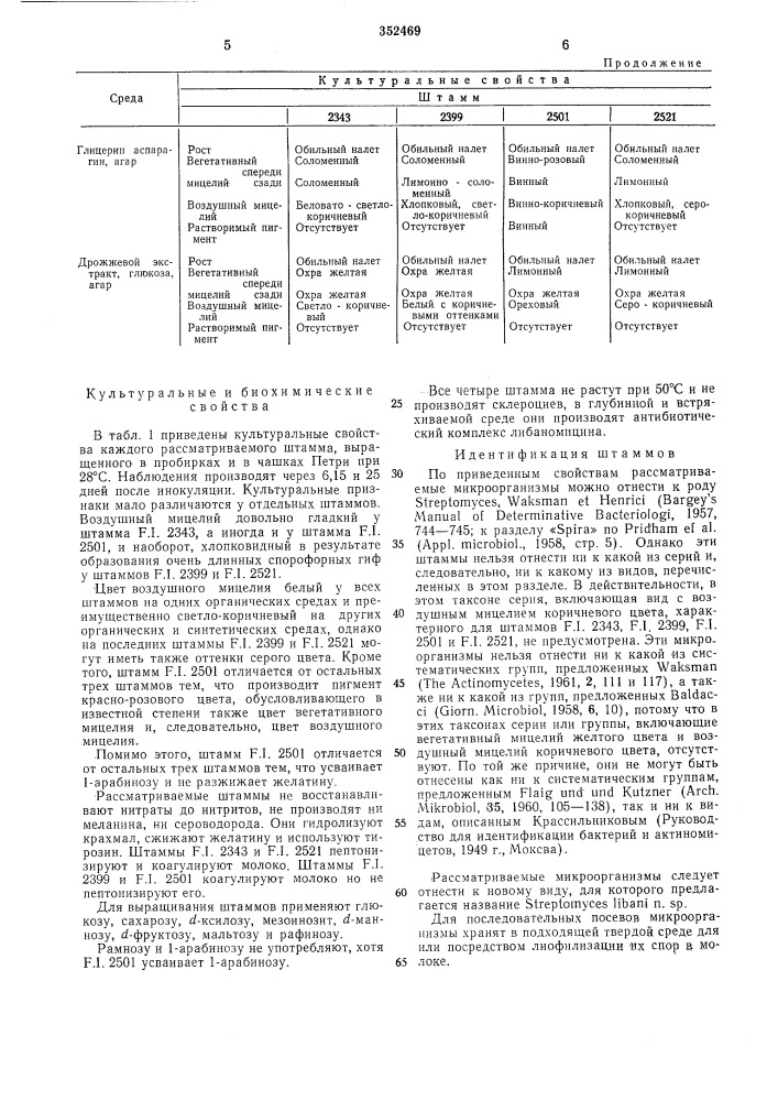 Способ получения антибиотического комплекса (патент 352469)