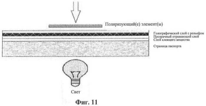 Защитный маркировочный оптический элемент, способ изготовления такого элемента, система, содержащая такой элемент, и считывающее устройство для проверки такого элемента (патент 2443004)