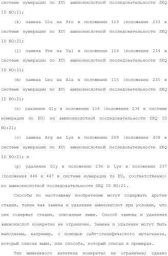 Антитело против рецептора il-6 (патент 2505603)