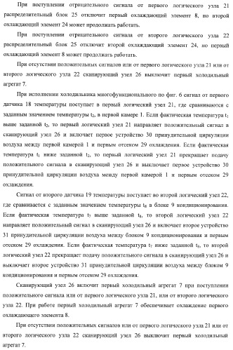 Холодильник многофункциональный (два варианта) и способ охлаждения в камере холодильника многофункционального (четыре варианта) (патент 2376536)