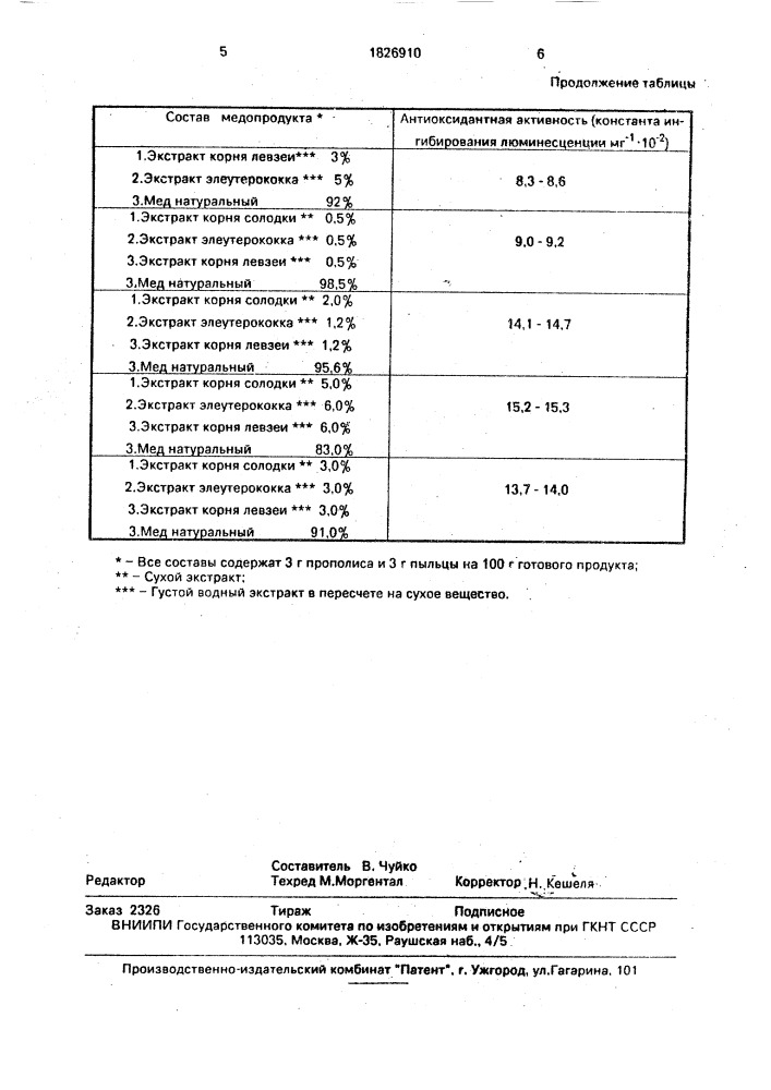 Биостимулирующее средство (патент 1826910)