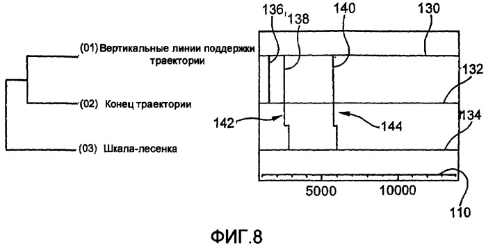 Способ обработки данных для определения визуальных рисунков на визуальной сцене (патент 2425331)