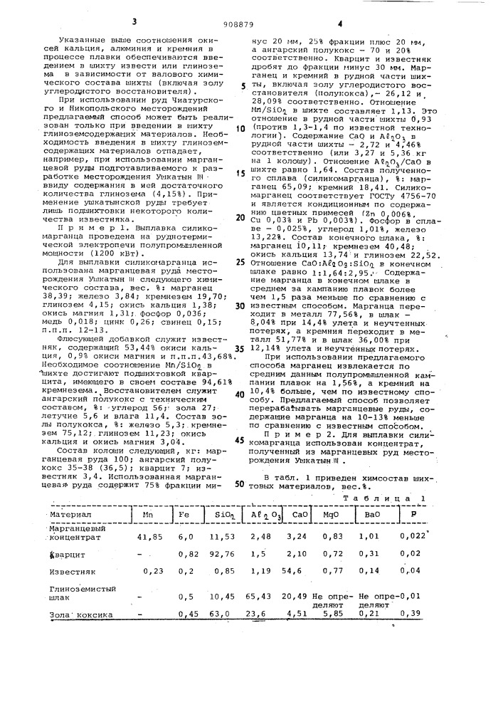 Способ выплавки силикомарганца (патент 908879)