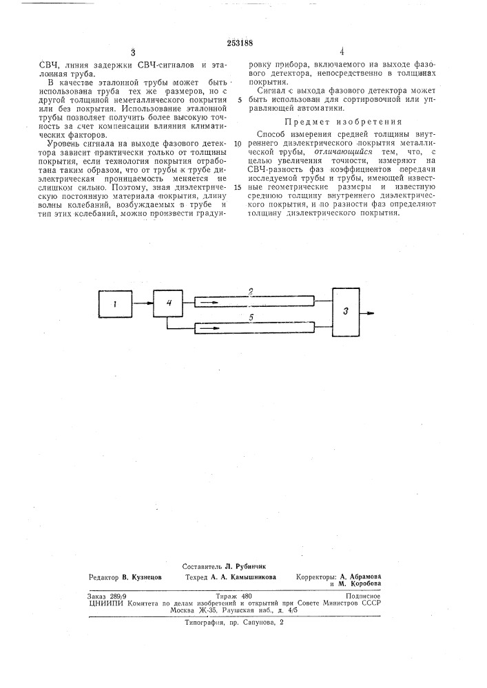 Способ измерения средней толщины внутреннего диэлектрического покрытия металлической трубы (патент 253188)