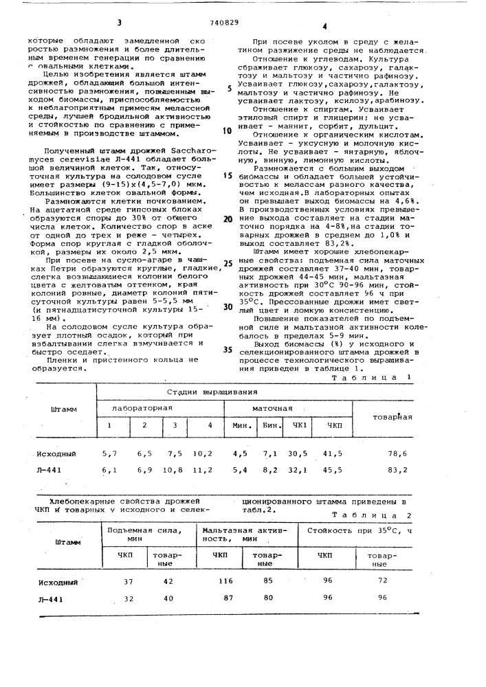 Штамм дрожжей л-441 для получения прессованных дрожжей (патент 740829)