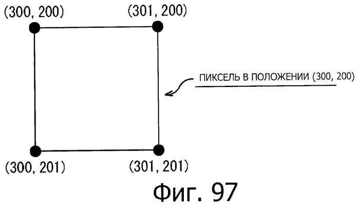 Устройство управления дисплеем, способ управления дисплеем и программа (патент 2450366)