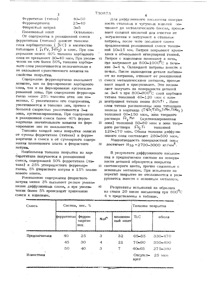 Порошковая смесь для диффузионного насышения металлов и сплавов (патент 730873)