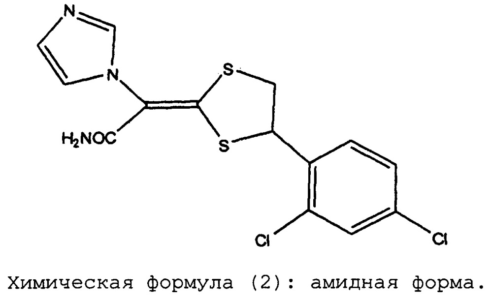 Фармацевтическая композиция, содержащая луликоназол (патент 2621615)