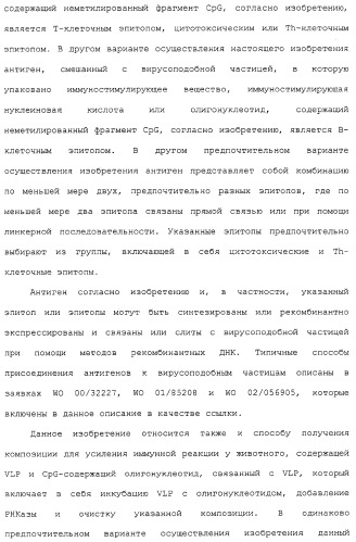 Композиции, содержащие cpg-олигонуклеотиды и вирусоподобные частицы, для применения в качестве адъювантов (патент 2322257)