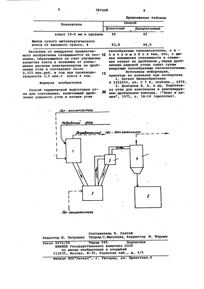 Способ термической подготовки угля для коксования (патент 787448)