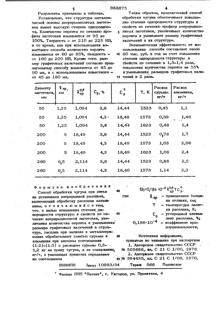 Способ обработки чугуна (патент 988875)