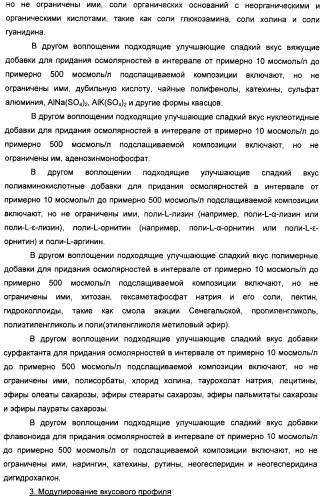 Композиция натурального интенсивного подсластителя, используемая к столу (патент 2425589)