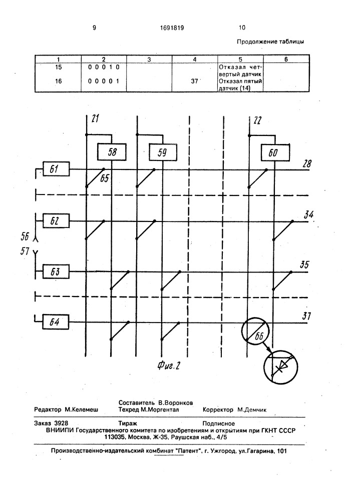 Устройство для диагностирования радиоэлектронных объектов (патент 1691819)