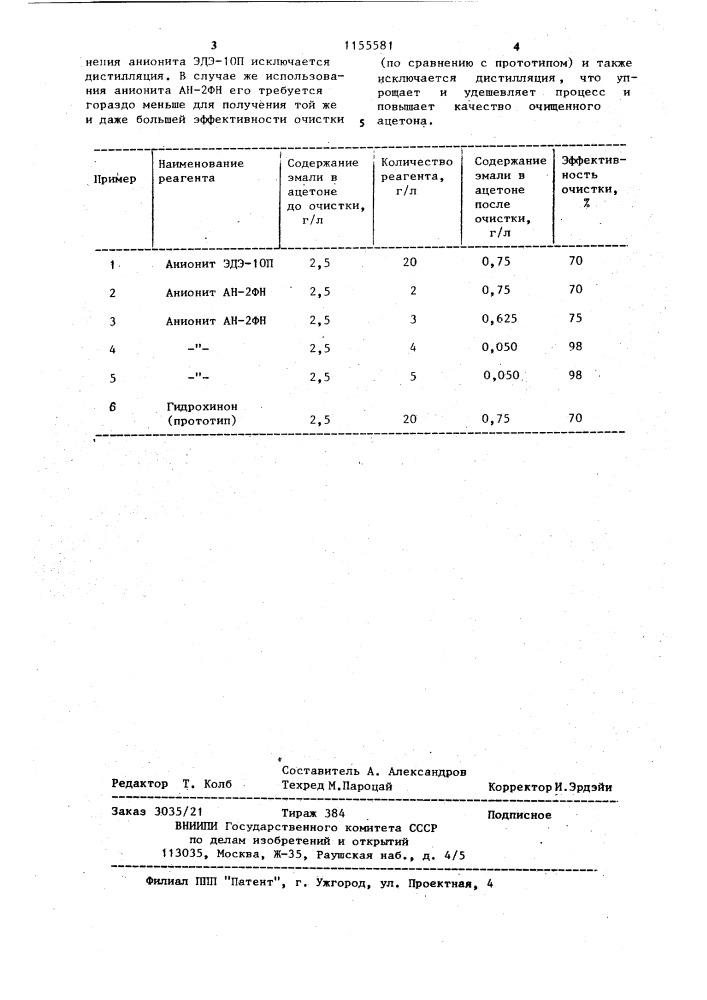 Способ очистки ацетона от эмалей (патент 1155581)