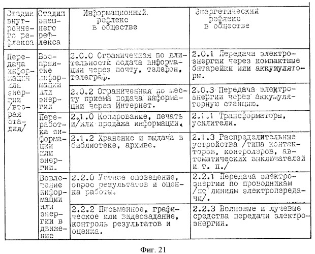 Способ изготовления шипованной ткани (патент 2436649)