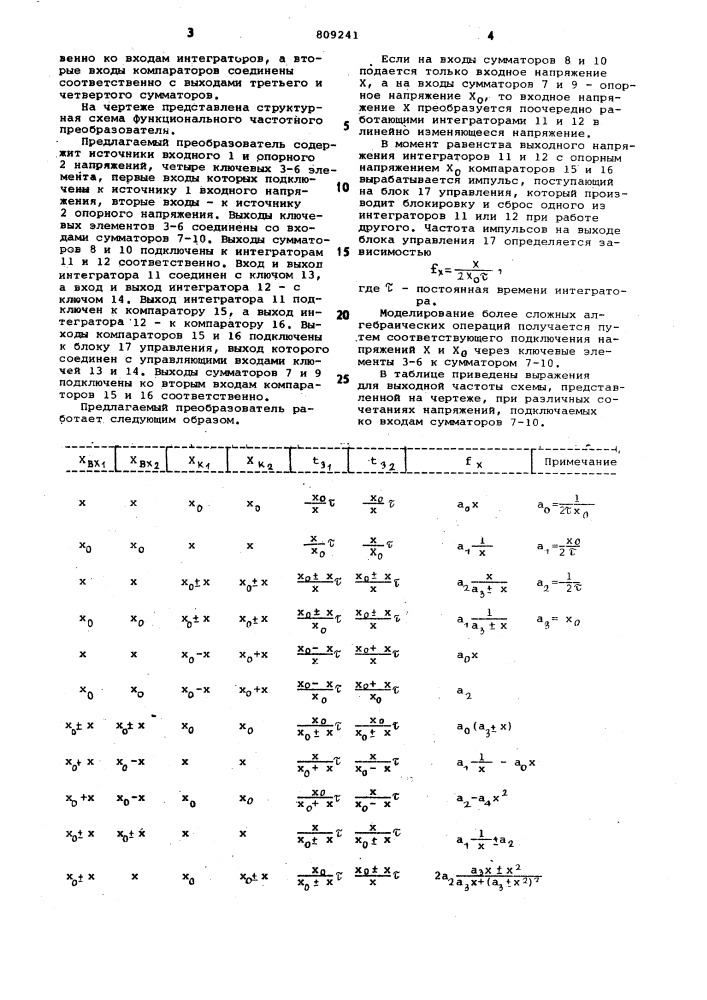 Функциональный частотныйпреобразователь (патент 809241)