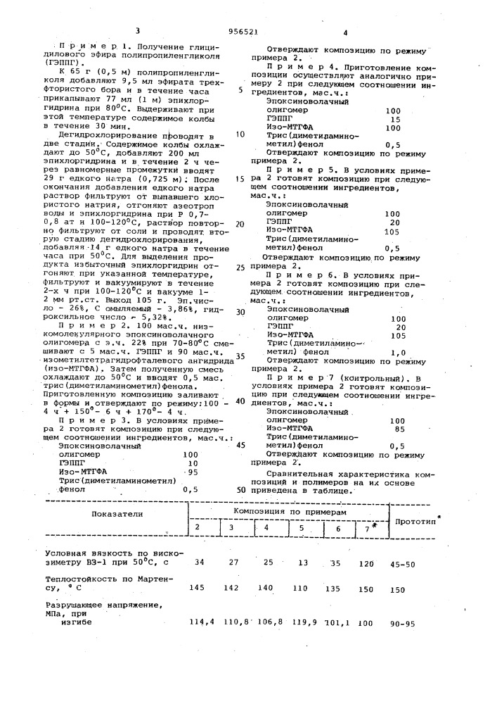 Полимерная композиция (патент 956521)