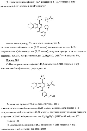 4,6,7,13-замещенные производные 1-бензил-изохинолина и фармацевтическая композиция, обладающая ингибирующей активностью в отношении гфат (патент 2320648)