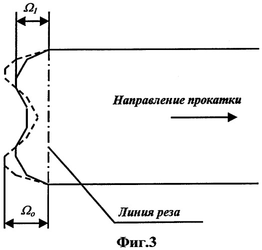 Способ листовой прокатки и устройство для его реализации (патент 2277021)