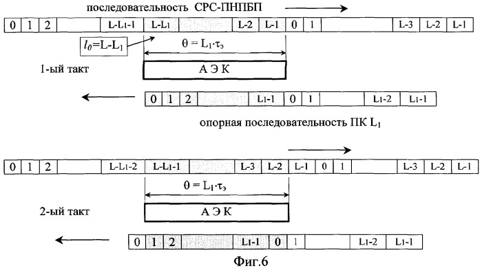 Способ ускоренного поиска широкополосных сигналов и устройство для его реализации (патент 2297722)