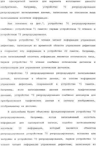 Носитель информации для однократной записи, записывающее устройство и способ для этого и устройство репродуцирования и способ для этого (патент 2307404)