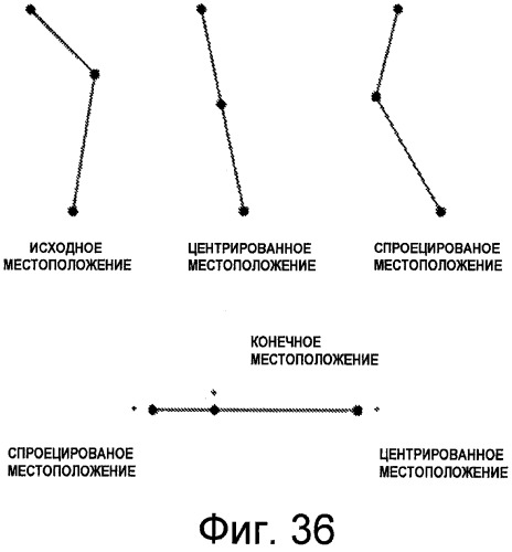 Выявление систем осадконакопления (патент 2481599)