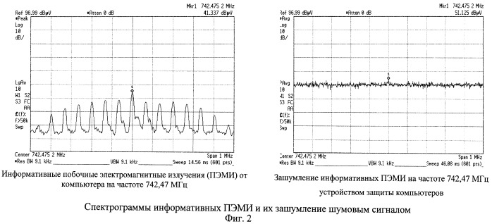 Устройство защиты компьютеров и их компонентов от несанкционированной деятельности (патент 2541931)