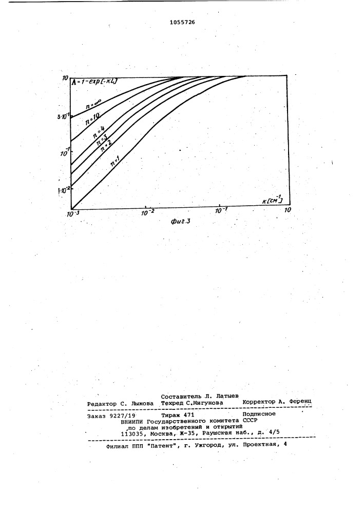 Способ определения колебательной температуры молекулярных газов (патент 1055726)
