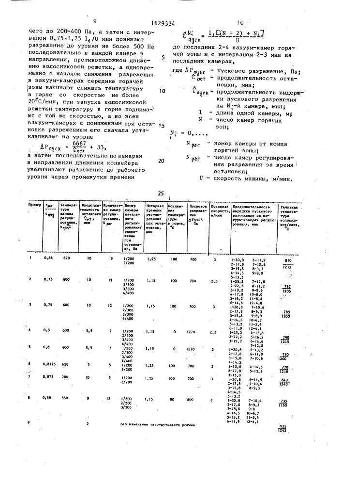 Способ термической обработки железорудных окатышей (патент 1629334)