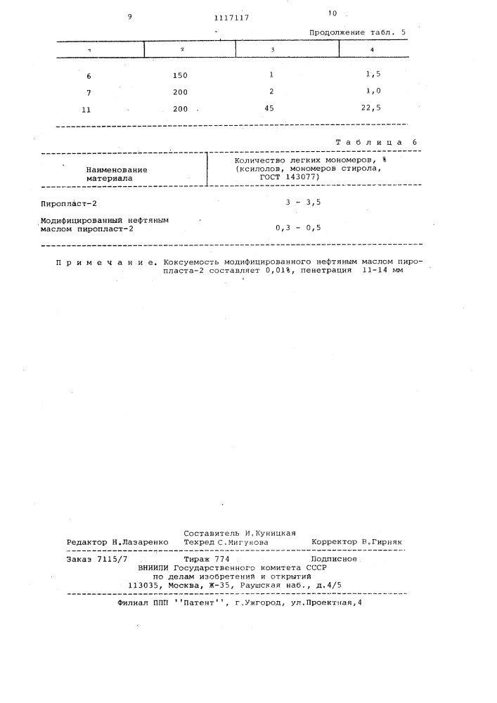Композиция для изготовления выплавляемых моделей (патент 1117117)