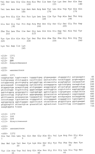 Cd3-эпсилон-связывающий домен с межвидовой специфичностью (патент 2561457)