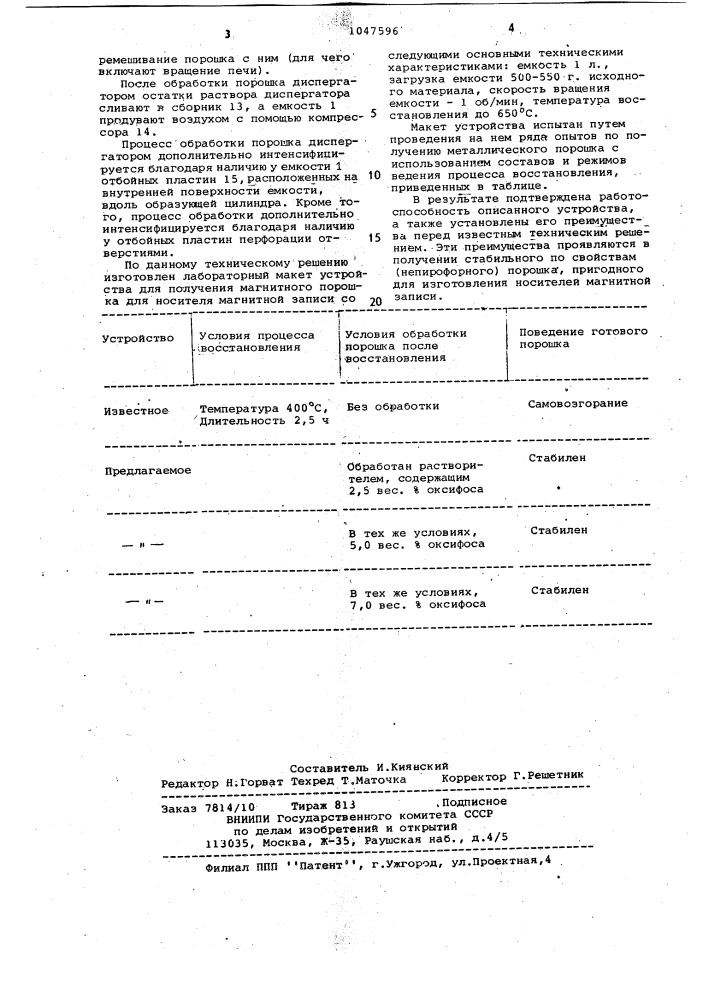 Устройство для изготовления магнитного порошка (патент 1047596)