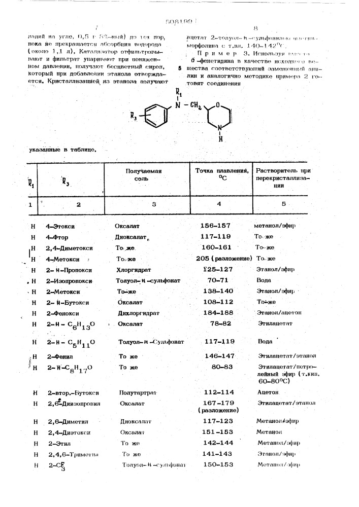 Способ получения производных морфолина (патент 508199)