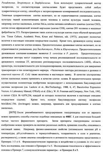 Гиалуронидаза и способ ее применения (патент 2471867)