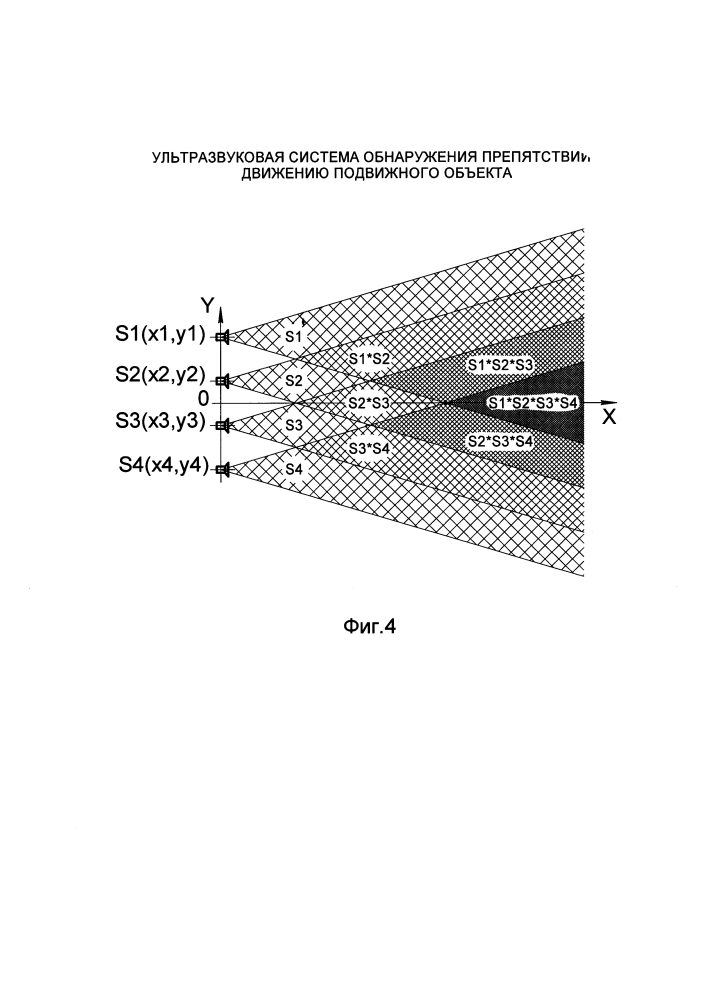 Ультразвуковая система обнаружения препятствий движению подвижного объекта (патент 2634603)