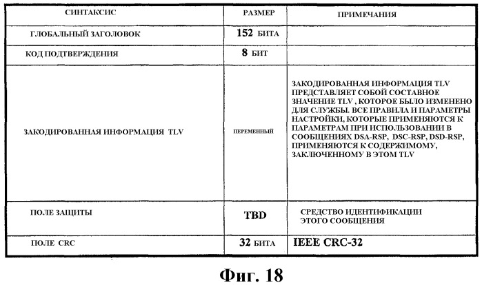 Способ управления потоком службы мобильного абонентского терминала в мобильной системе широкополосного беспроводного доступа (патент 2332795)